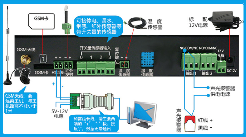 机房环境集中监控系统,机房环境集中监控