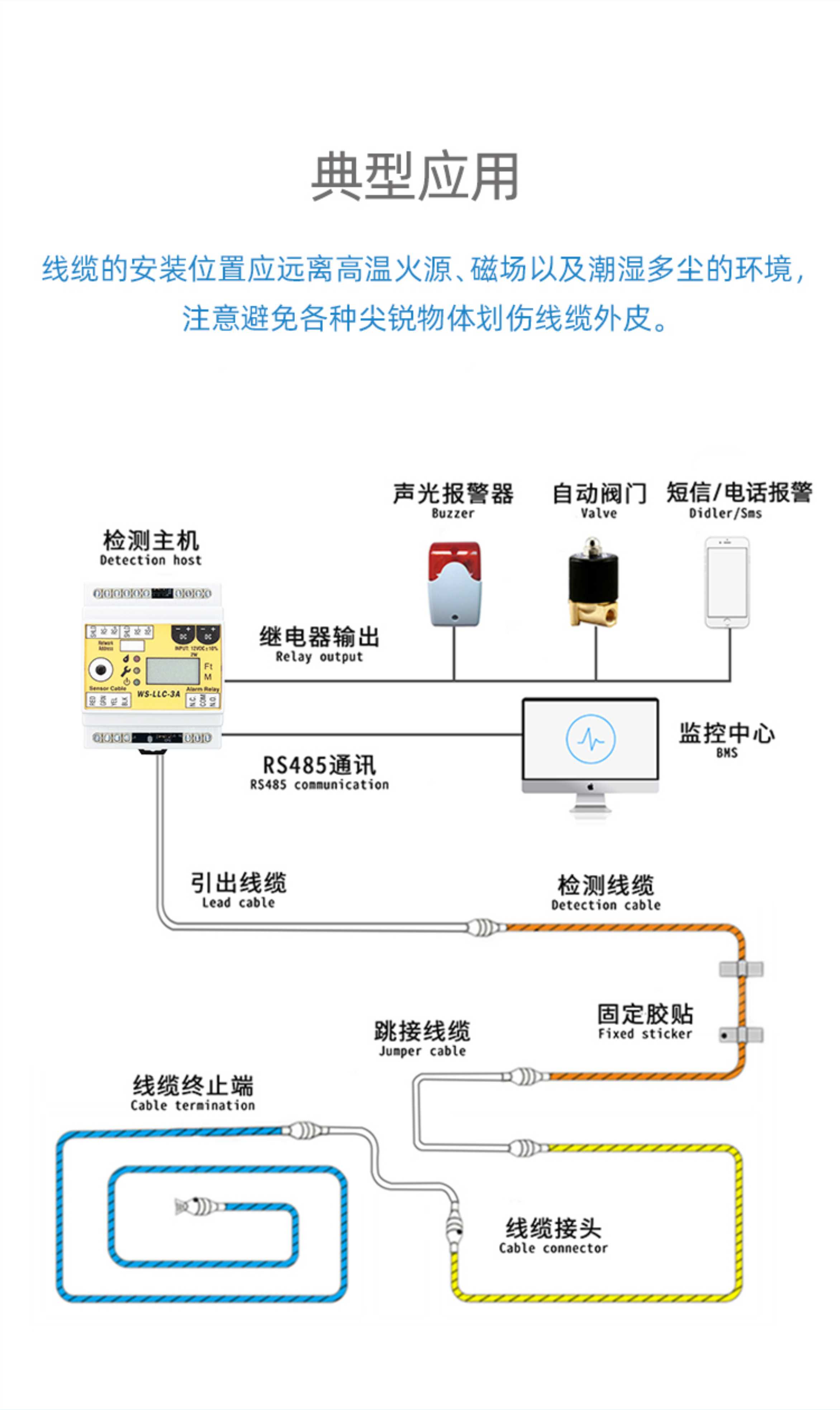 SPD-2001酸碱泄露感应线，酸碱泄露感应线